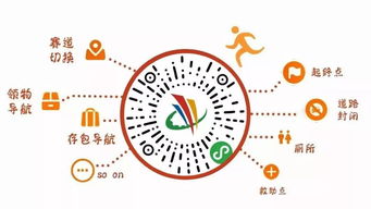 數字文創賦能城市馬拉松 本周六開跑，最全賽前攻略與科技體驗指南