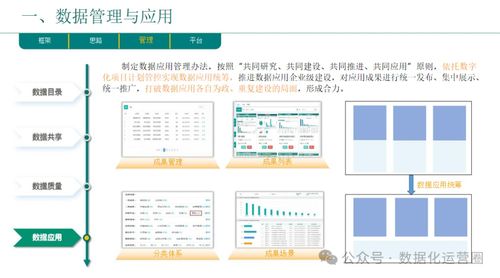 企業數字化轉型總體規劃與實踐 從藍圖到行動