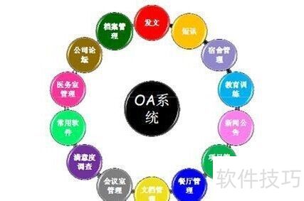 中小規模企業為何偏愛CRM客戶管理系統 企業管理的智慧之選